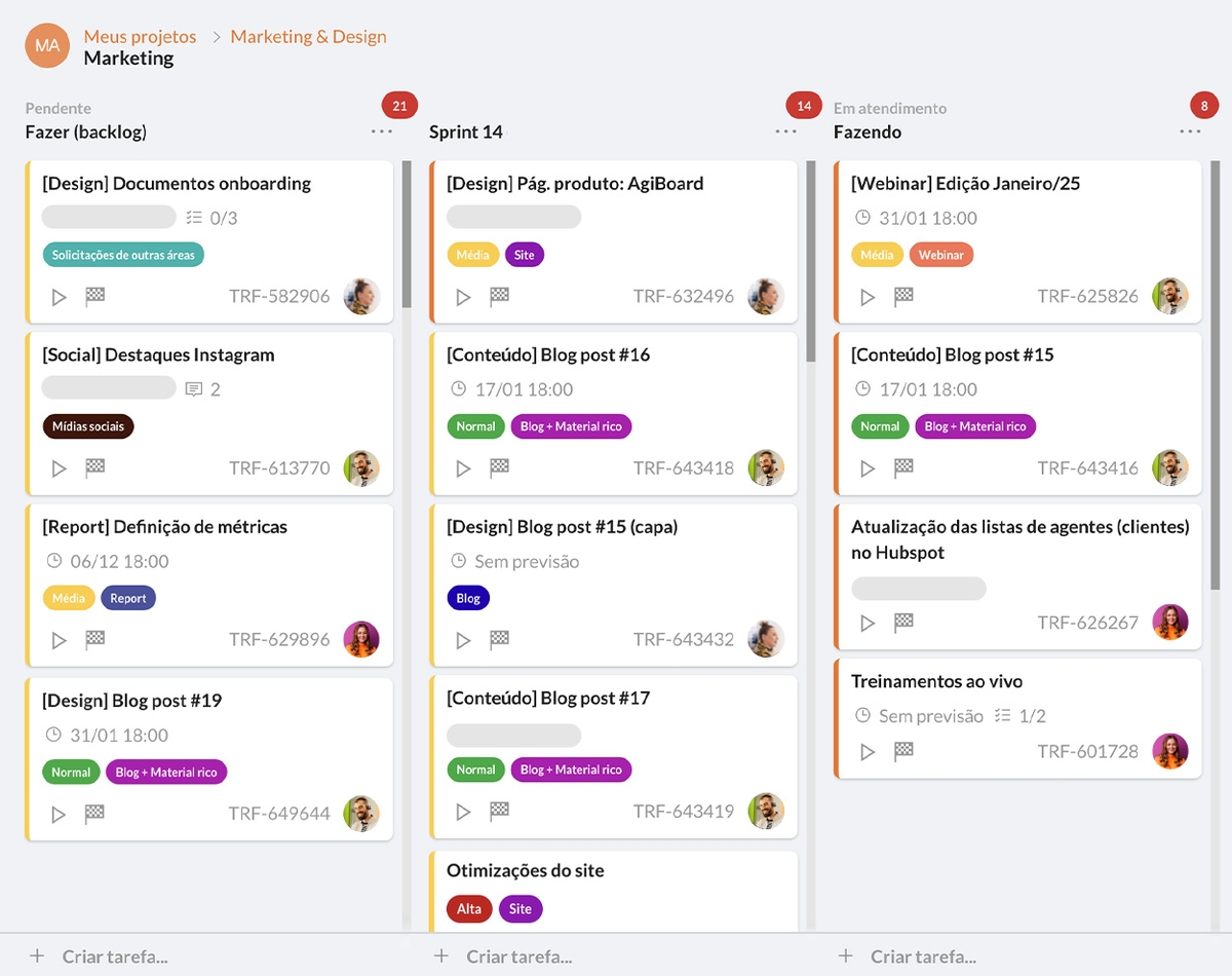 Agiboard