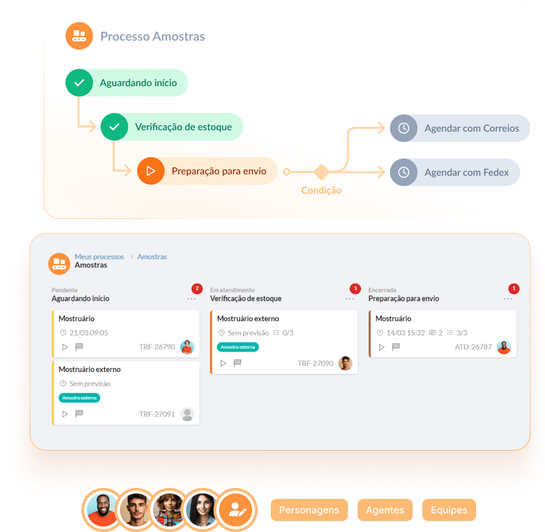 AgiFlow
